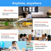 StealthGuard X5 Mini: Smart WiFi Camera with Sound Detection & App Control